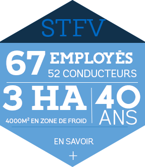 STFV 47 employes 41 conducteurs 3 Ha 40 ans